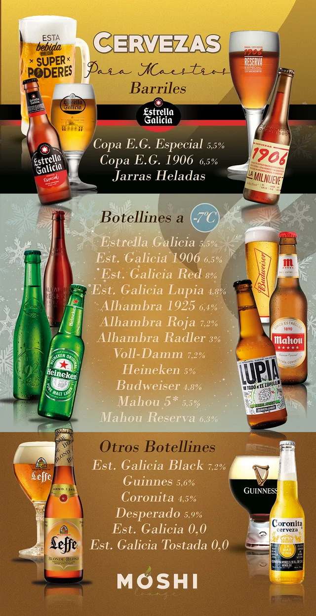 Carta de Cervezas de Moshi Lounge