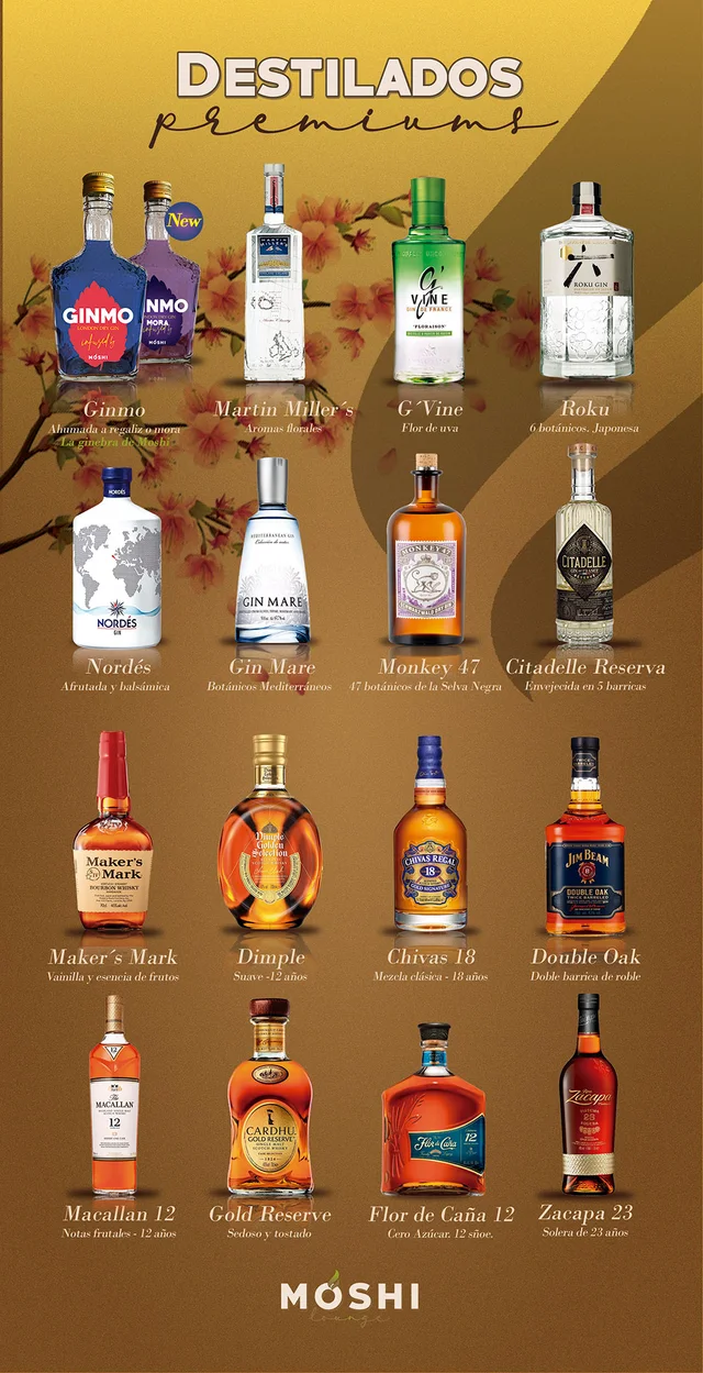 Carta de Ginebras y whisky de Moshi Lounge